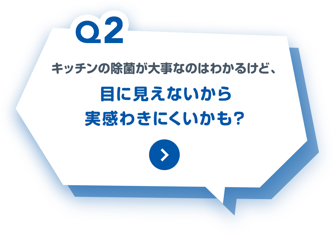 Q2:キッチンの除菌が大事なのはわかるけど、目に見えないから実感わきにくいかも？
