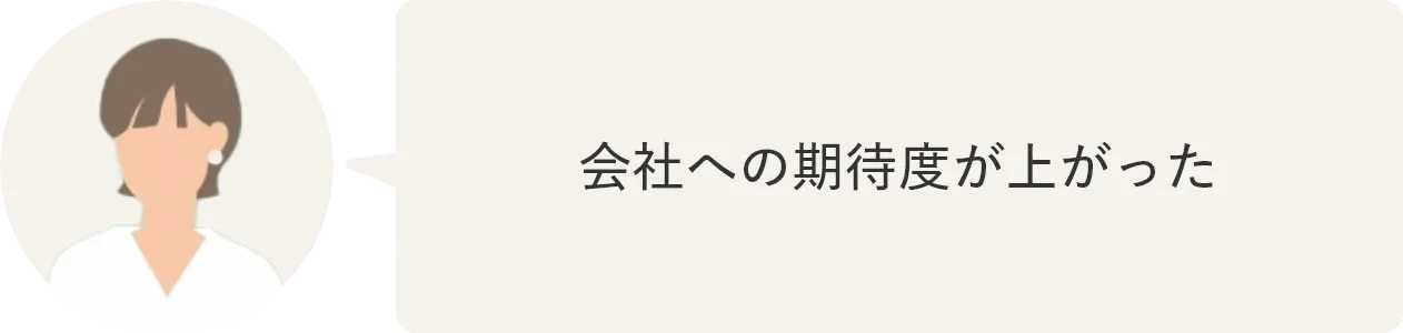 会社への期待度が上がった