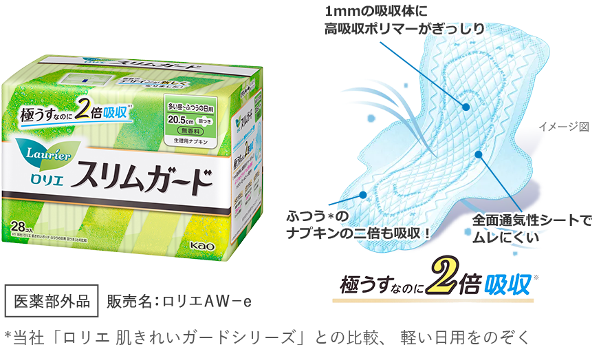 ロリエ スリムガードの商品画像