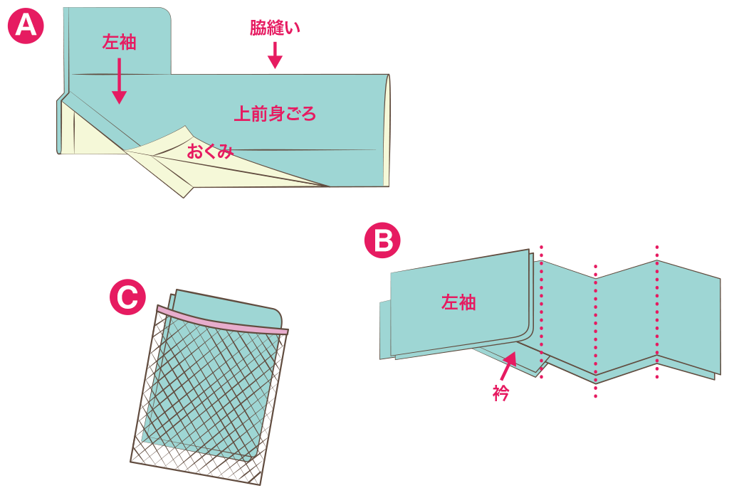 浴衣 の洗い方 浴衣の洗濯で押さえたい６つのポイント キレイに仕上げる干し方 たたみ方 応援 くらしのキレイ 花王 くらしの研究