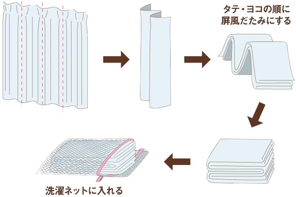 レースカーテンの洗濯は意外に簡単 シワを防ぐ干し方やカビ予防のポイントも 応援 くらしのキレイ 花王 くらしの研究