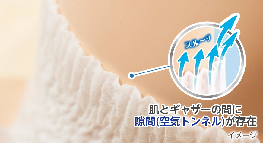 空気トンネル イメージ図