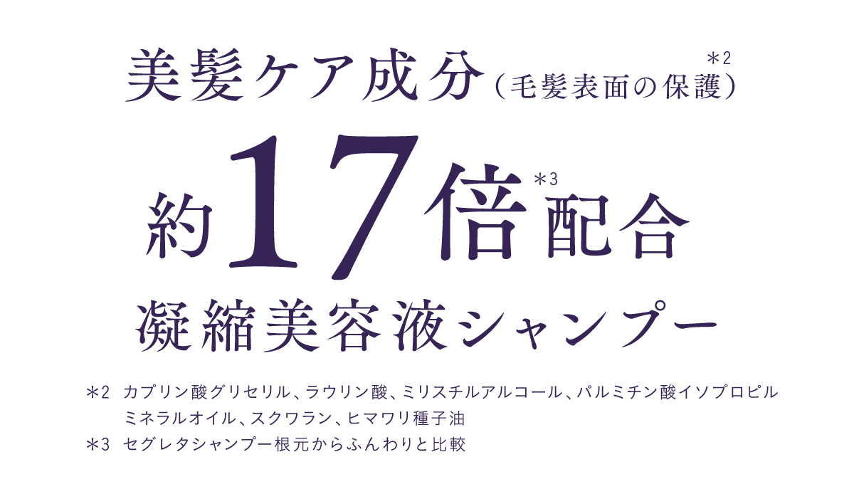 美髪ケア成分（毛髪表面の保護）＊2 約17倍＊3配合凝縮美容液シャンプー ＊2	カプリン酸グリセリル、ラウリン酸、ミリスチルアルコール、パルミチン酸イソプロピル、ミネラルオイル、スクワラン、ヒマワリ種子油 ＊3 セグレタシャンプー根元からふんわりと比較