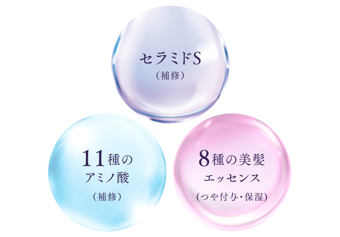 セラミドS（補修）　11種のアミノ酸（補修）　8種の美髪エッセンス（つや付与・保湿）
