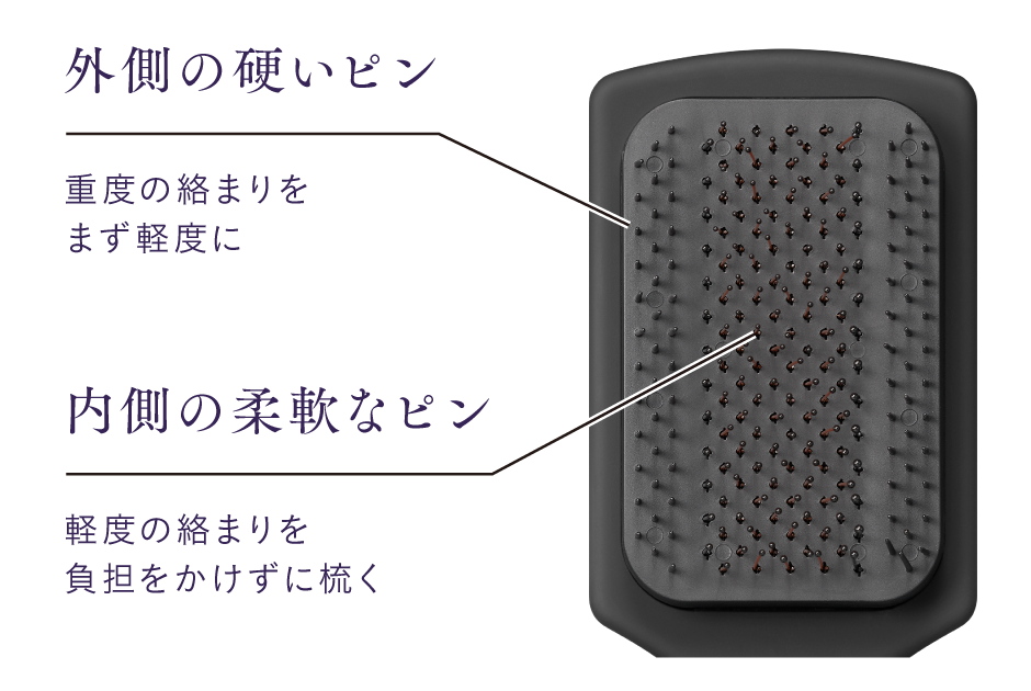 外側の硬いピン（重度の絡まりを
まず軽度に）、内側の柔軟なピン（軽度の絡まりを負担をかけずに梳く）