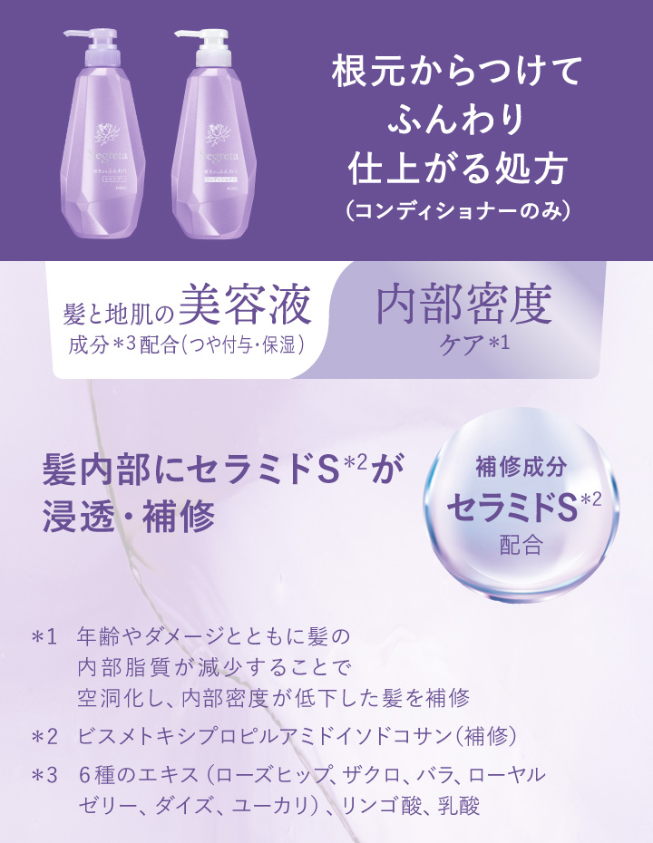 根元からつけてふんわり仕上がる処方(コンディショナーのみ) 髪と地肌の美容液成分配合(つや付与・保湿)、内部密度ケア、髪内部にセラミドSが浸透・補修